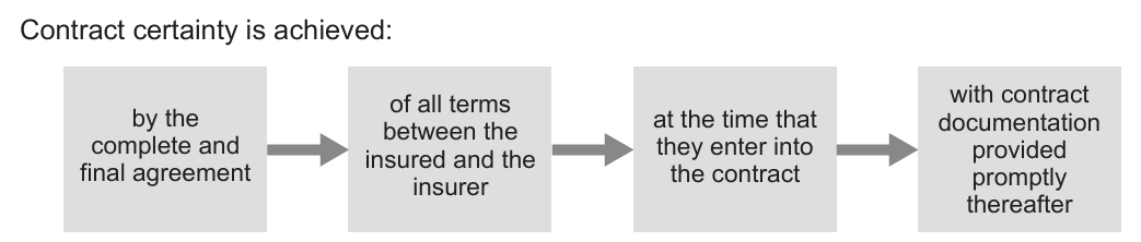 Pasted image 20260201182112.png