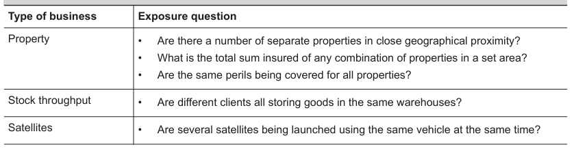 Pasted image 20260205214042.png