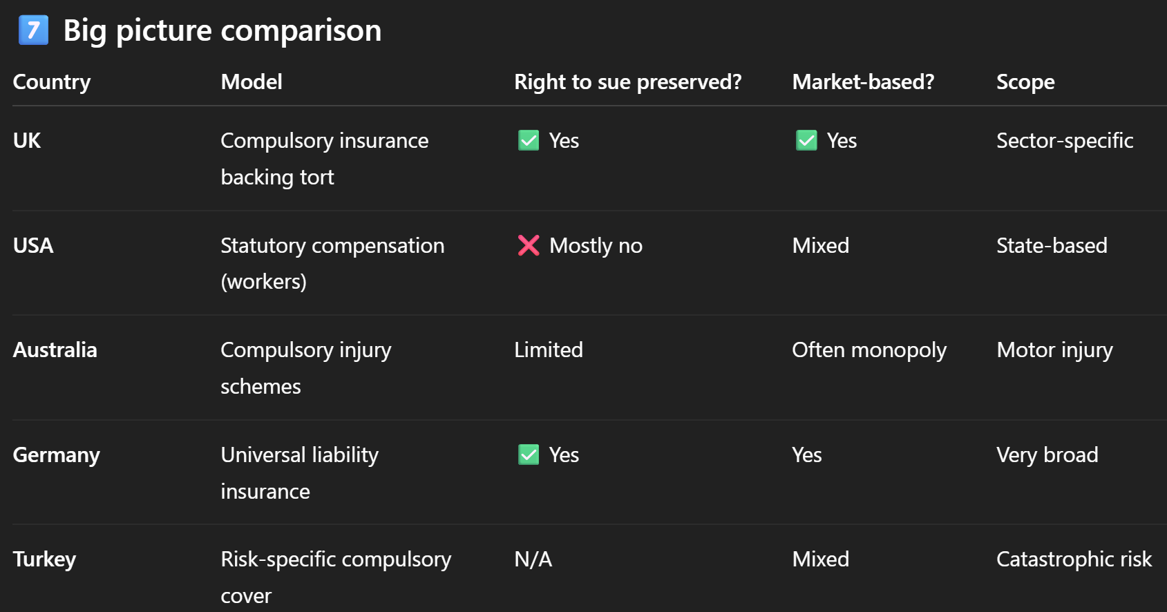 Pasted image 20260207115359.png|470